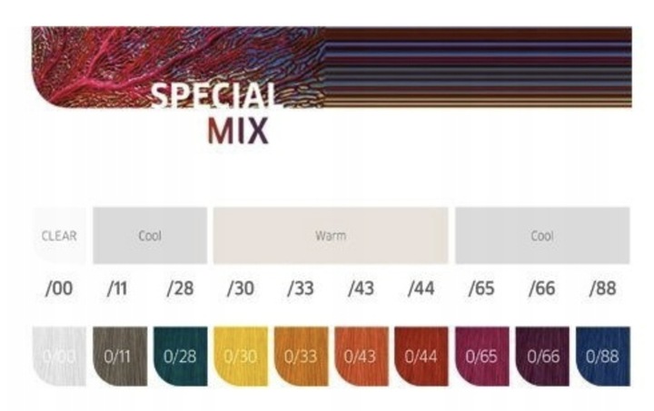 Wella Professionals Koleston Perfect Me+ 60ml 5/00 Kod producenta 81650614