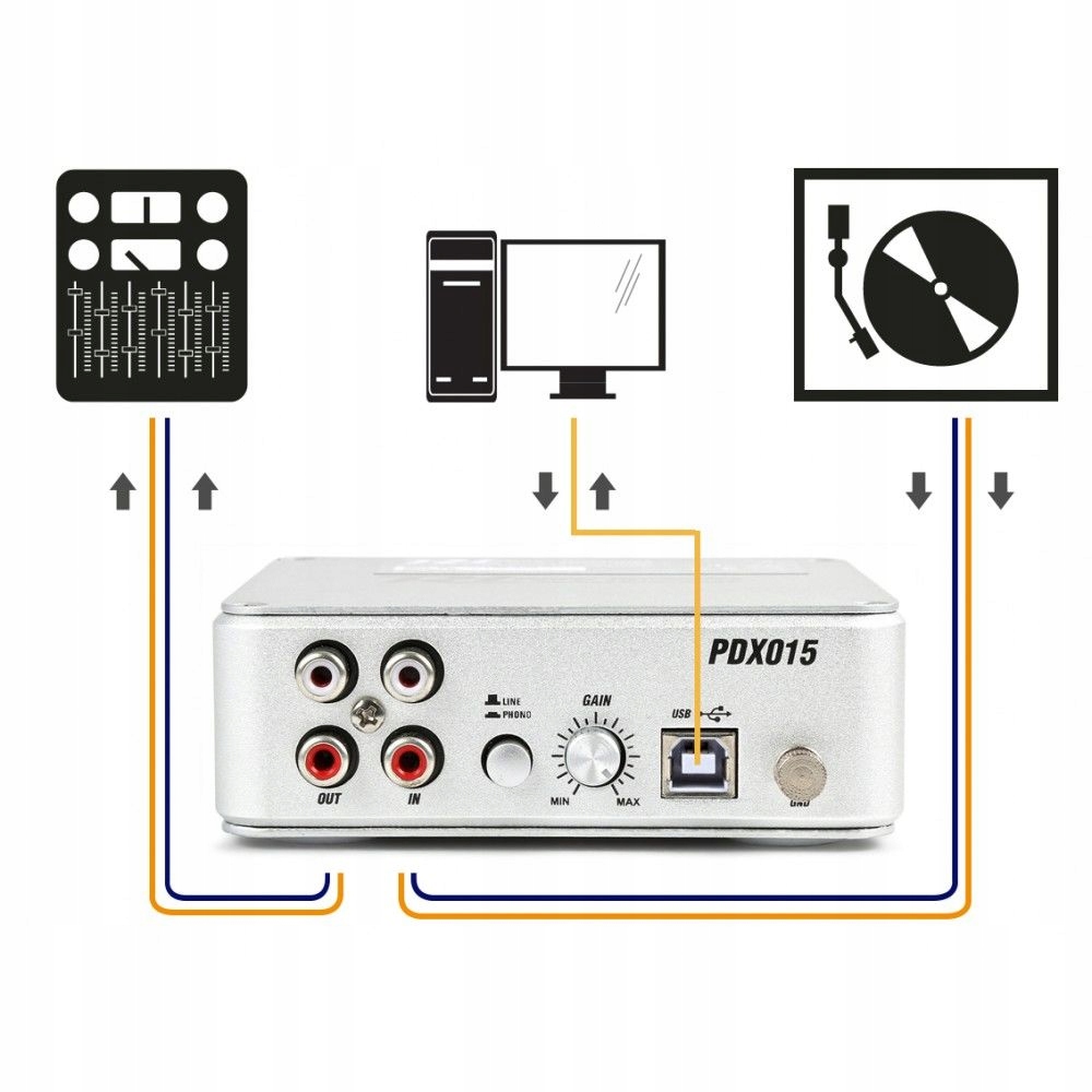 Przedwzmacniacz gramofonowy Power Dynamics PDX015 Kod producenta 172.775