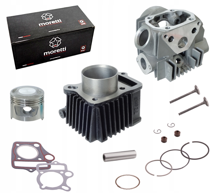Cylinder Głowica 72cm 4T Romet Atv 50 70 King