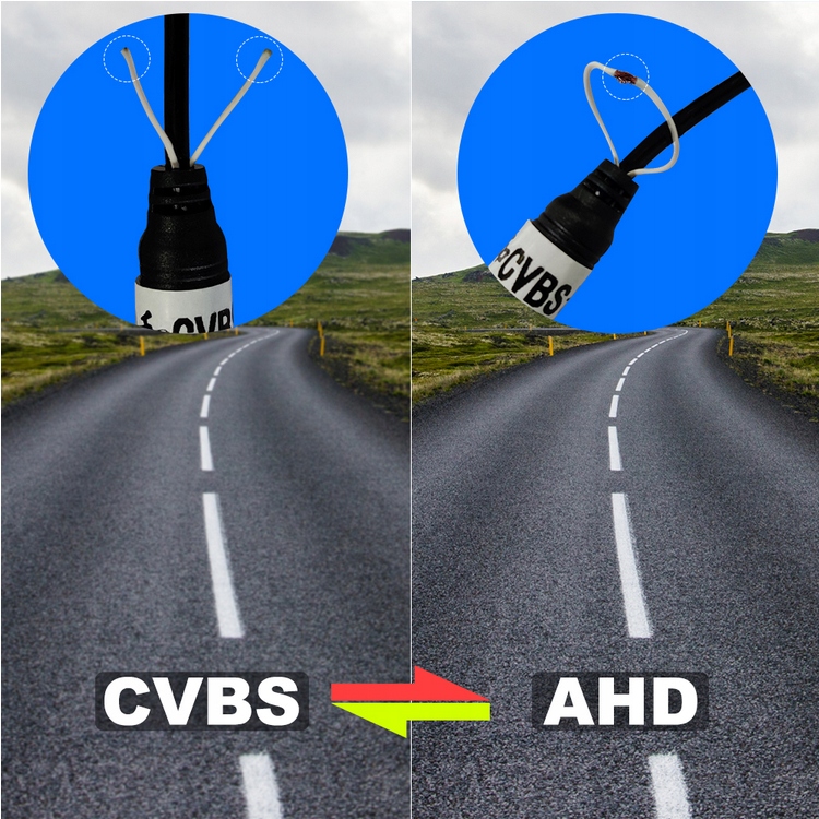 KAMERA COFANIA AHD 1280X720P FISHEYE 150 STOPNI Model AHD720P