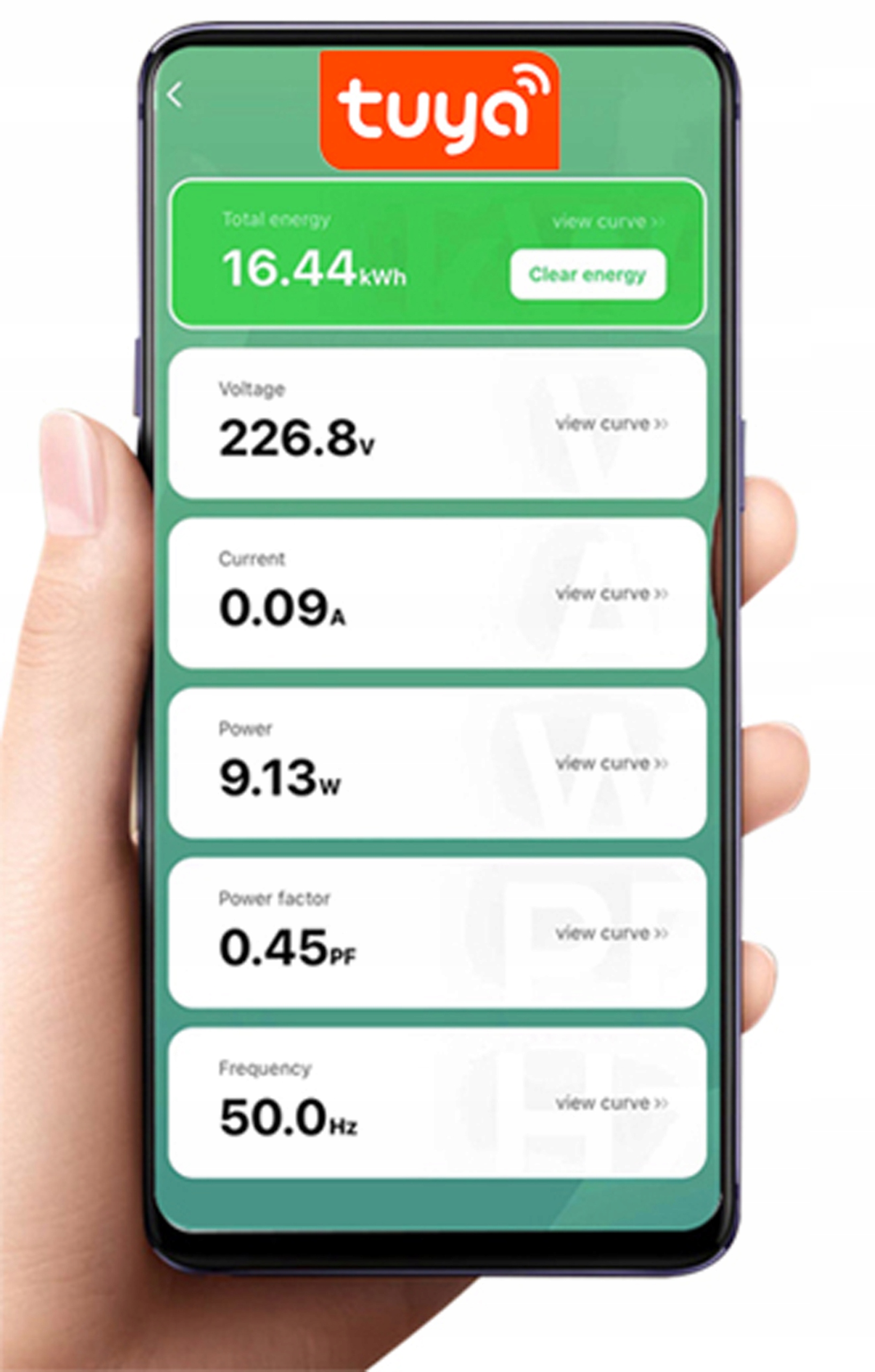 Licznik prądu energii mocy TUYA WiFi na szynę DIN Stan opakowania oryginalne
