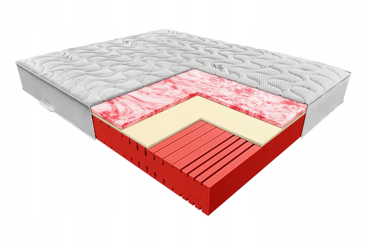 Janpol Matrac Pola 180x200 Poťah Silver Care 3D