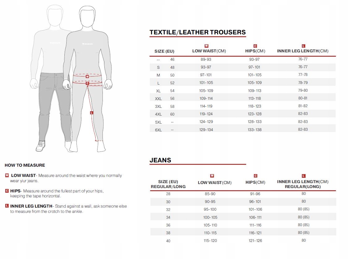 Spodnie jeansy Shima Devon Men granatowy 40 Rodzaj Męskie