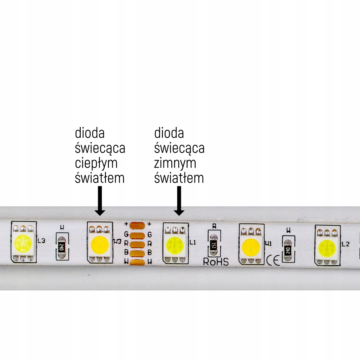 TAŚMA 60LED 5050 CCT 5METRÓW 12V SILIKON PROMOCJA! Długość 5 m