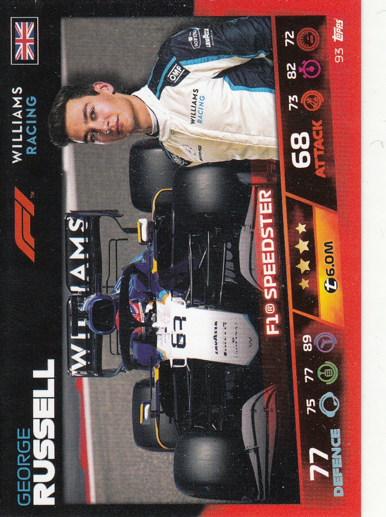 Karta Kolekcjonerska Topps Formula 1 2021 F1 Speedster George Russell 93