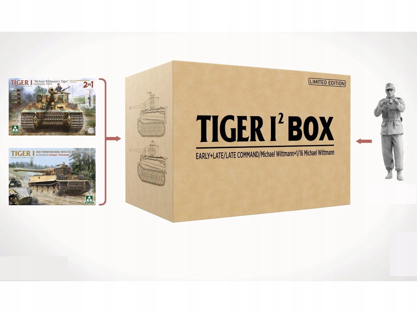 Takom 2201W 1/35 Tiger I PzKpfw VI Ausf.E Late & Early & Michael Wittmann