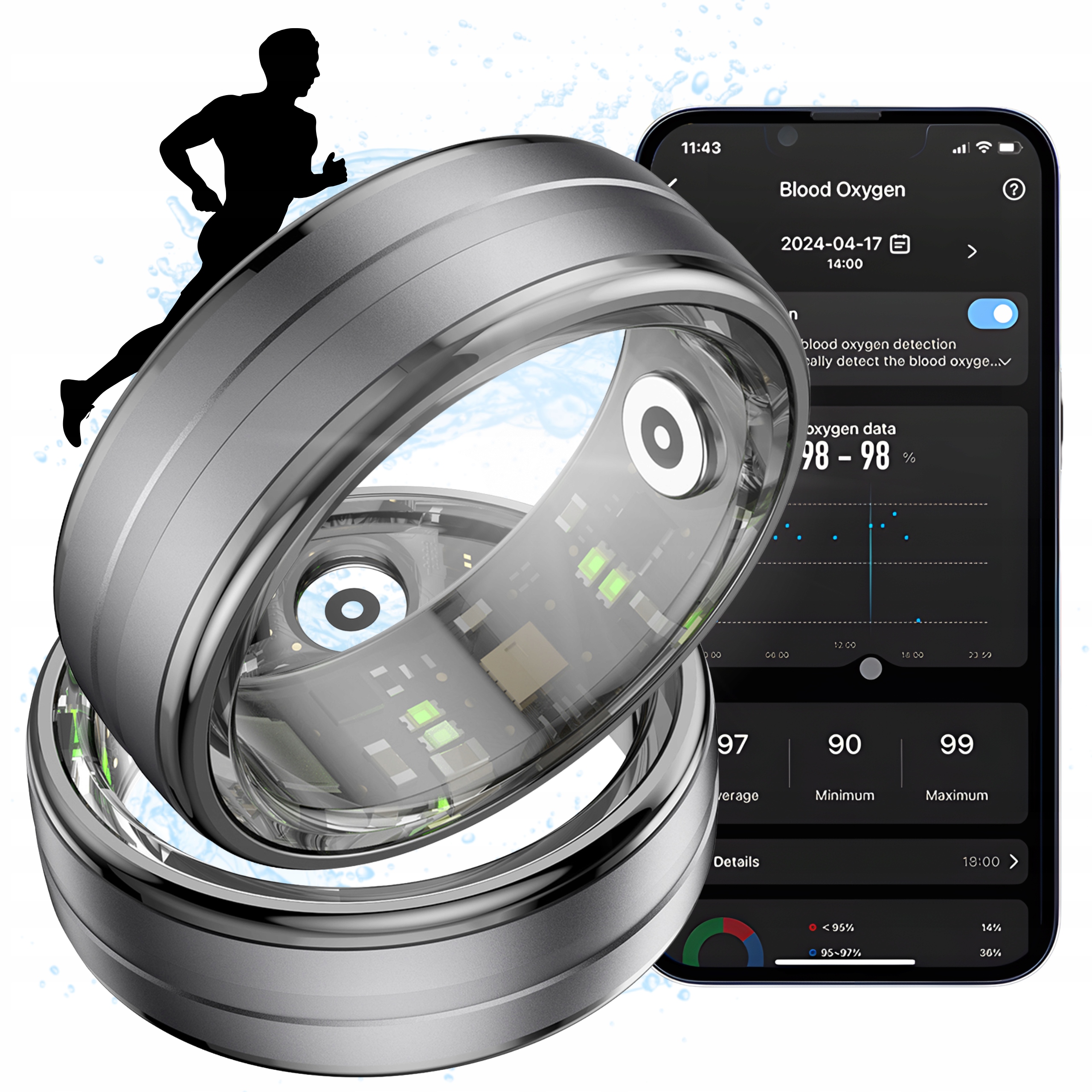 Smartring Colmi R06 20.3Mm Smart Ring Roz. 11 Monitor Snu Tętna 5ATM