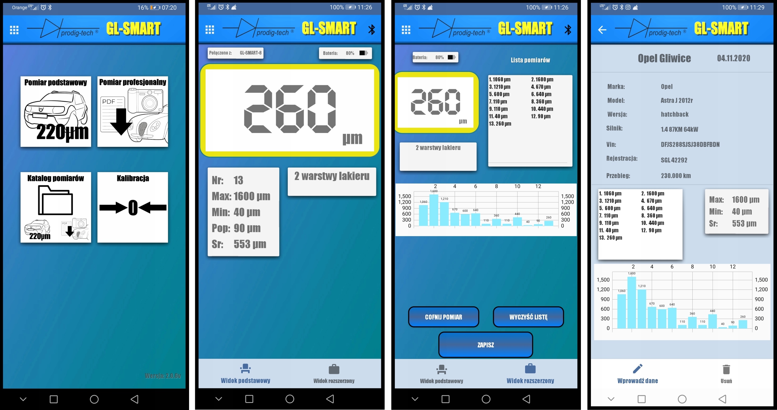 Miernik, tester grubości lakieru GL-SMART-2 Model GL-SMART-2