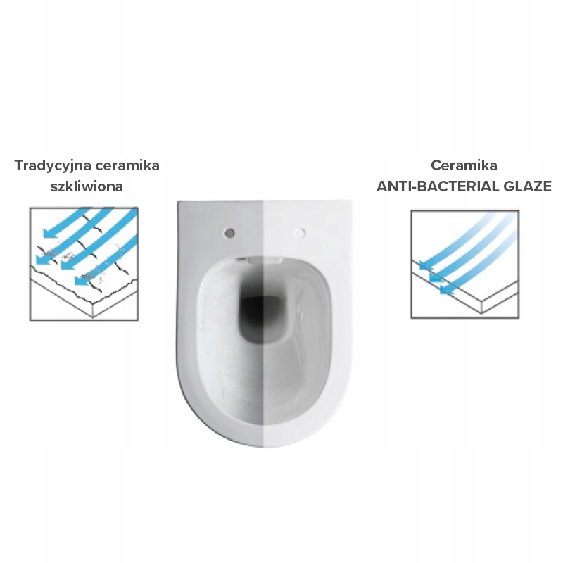MISKA WC WISZĄCA TORNADO ELITE-MTB-03 CZARNY MAT WOLNOOPADAJĄCA DUROPLAST EAN (GTIN) 5905186117632