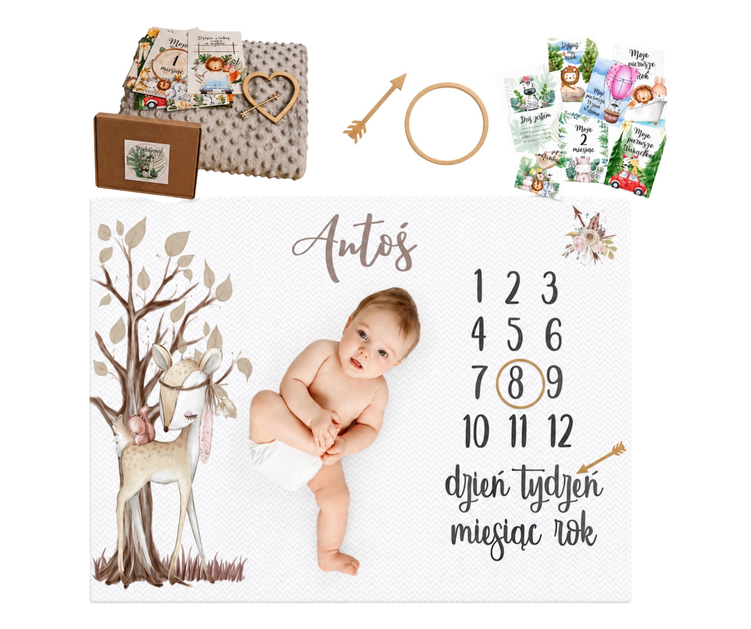 Kocyk do zdjęć z Imieniem karty, Fotokocyk Babyshower Mata do zdjęć
