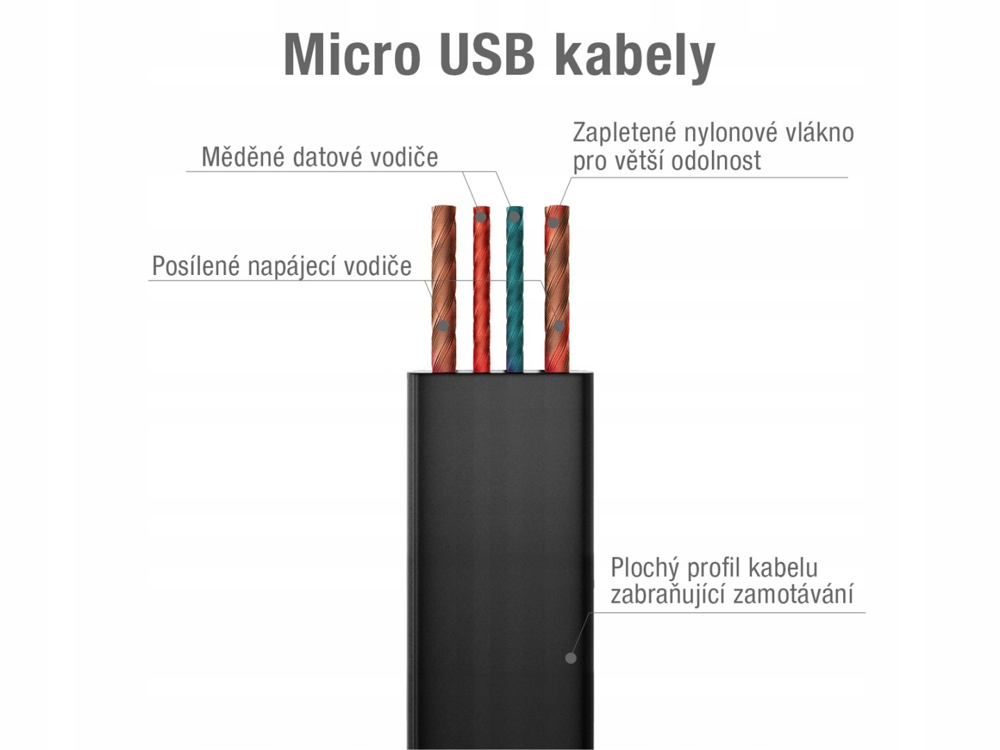 Avacom USB kabel (2.0), USB A M - microUSB (M), 1.2m, czarny Złącza inne