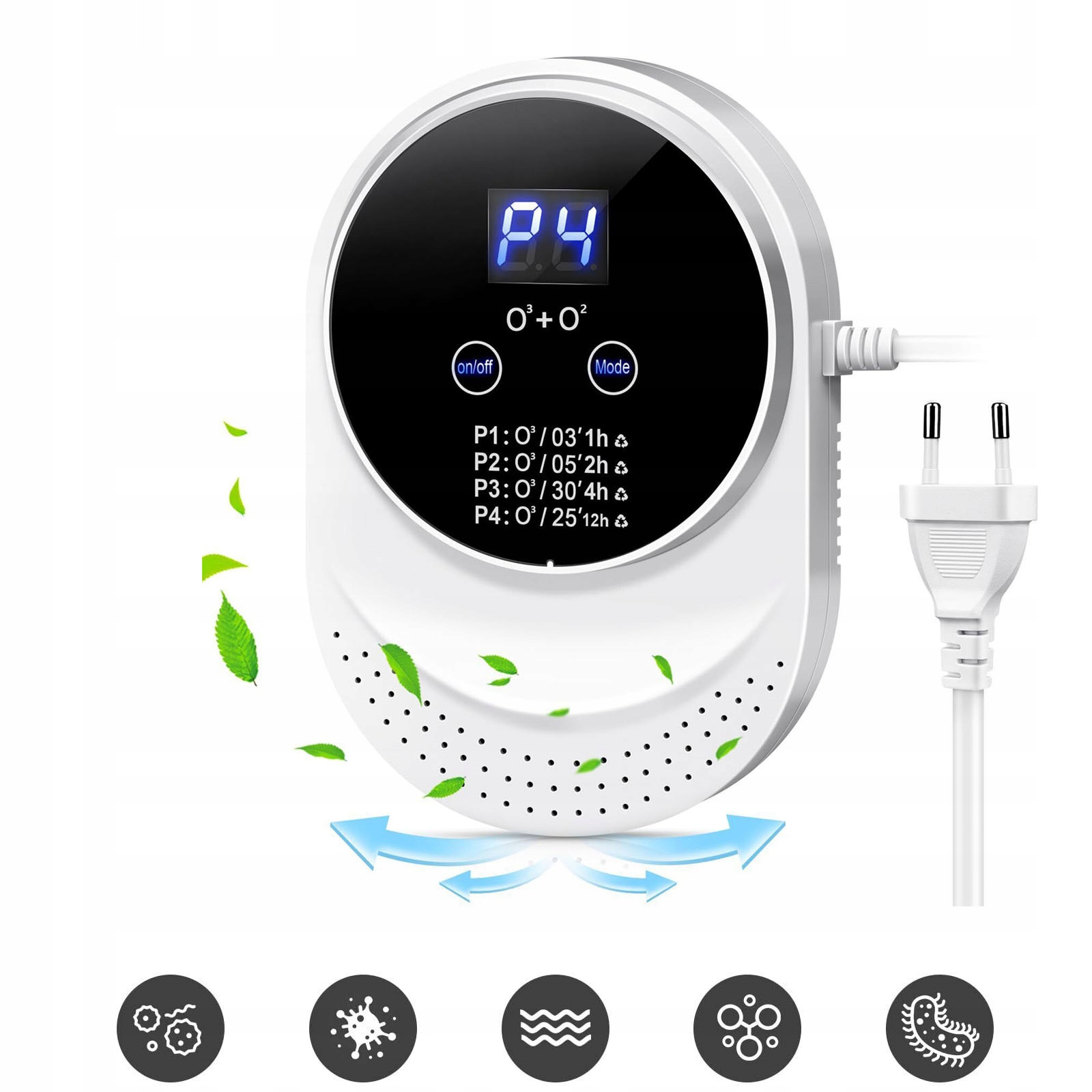 Inteligentny Pochłaniacz Neutralizator Zapachów Odor Eliminator 150mg/H