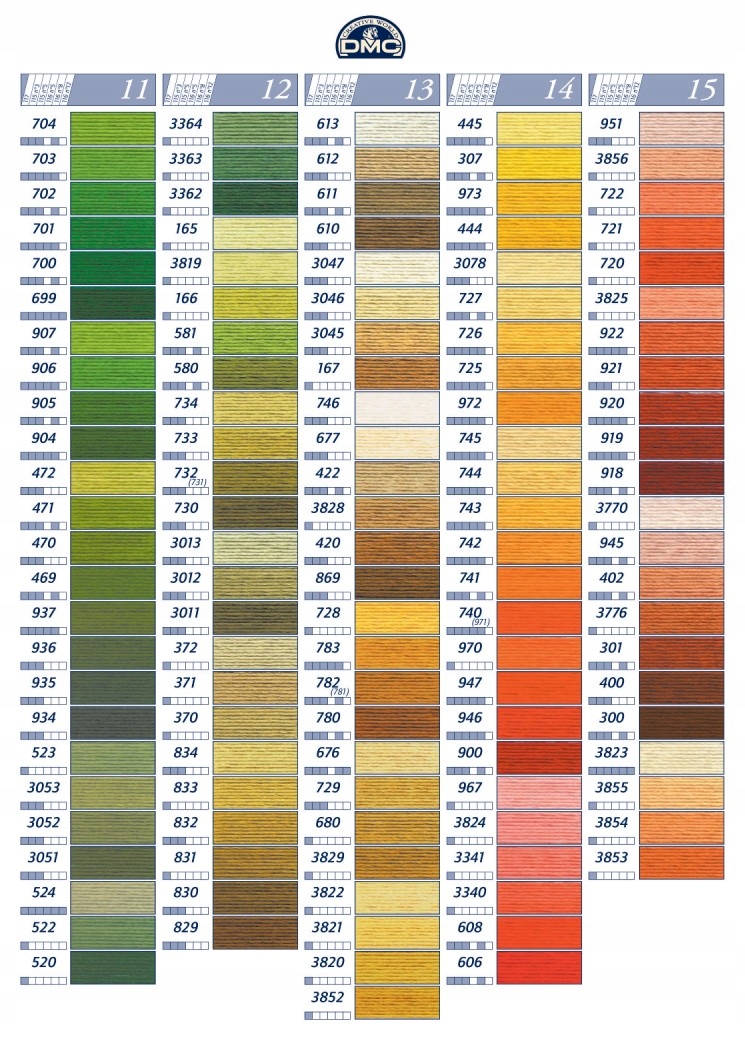 Mulina do robótek ręcznych DMC wiele kolorów Długość 8 m