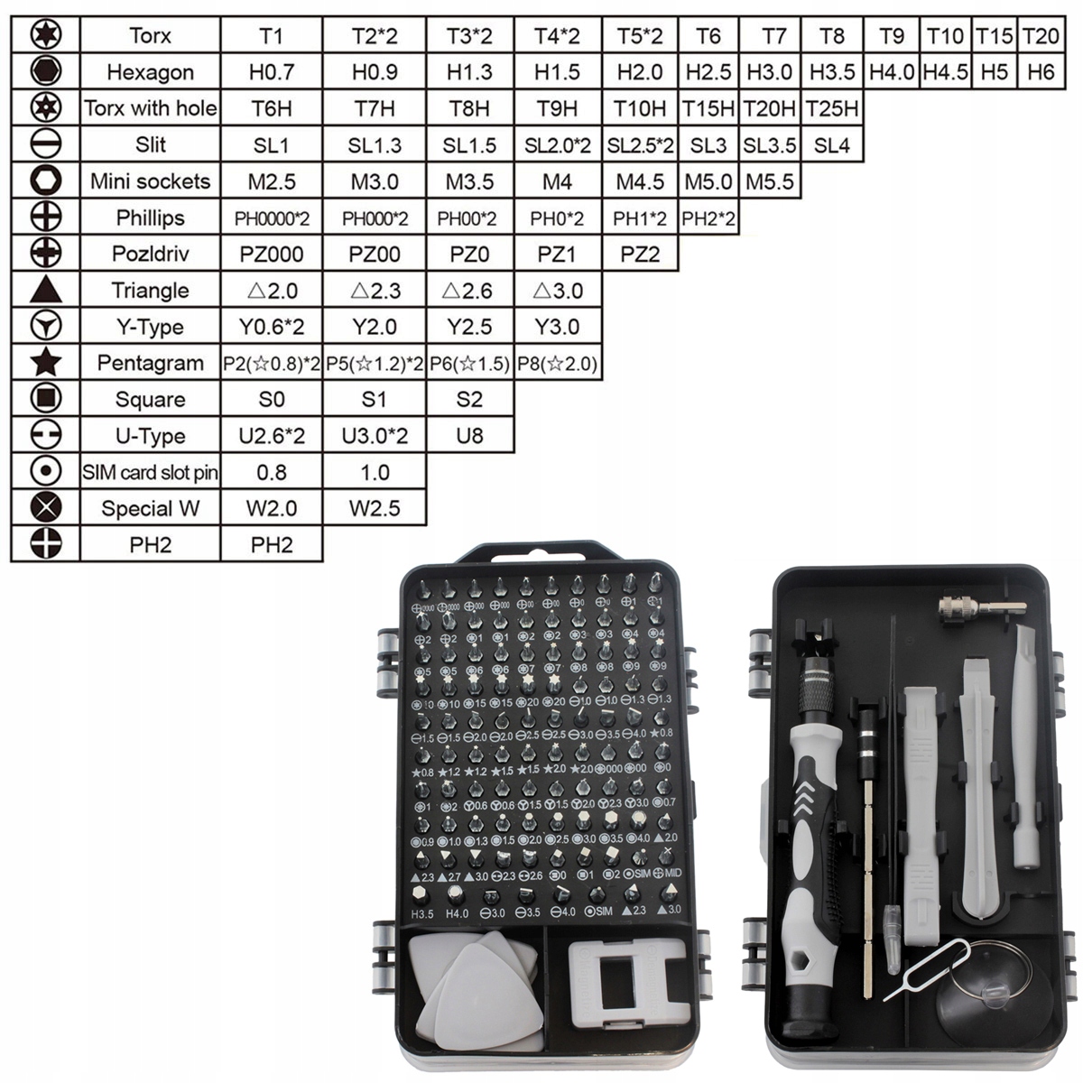 ZESTAW ŚRUBORKĘTÓW PRECYZYJNYCH TORX IMBUS KLUCZE NASADOWE 115 BITÓW NZ4G EAN (GTIN) 5907621825270