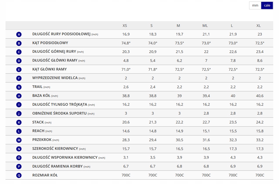 GIANT CONTEND 2 M 19,7'' 50cm SZOSOWY ROK 2022 Rozmiar ramy 19,5 cala