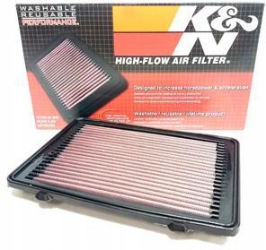 33-2948 - K & N ВОЗДУШНЫЙ ФИЛЬТР HONDA CIVIC VIII TYPE R