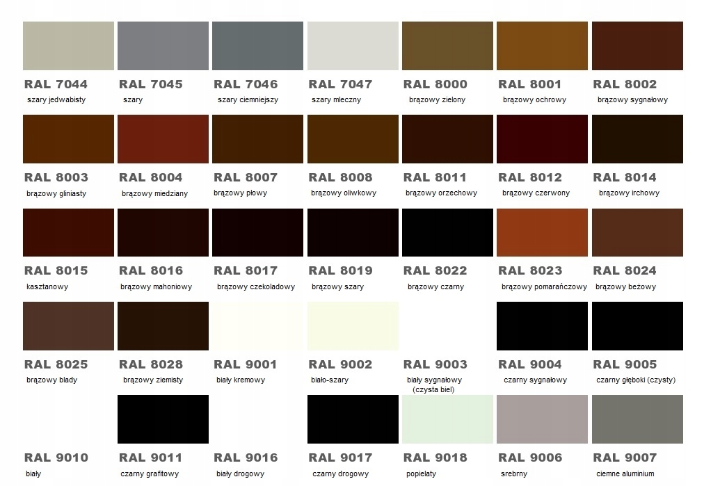 OPTIMA LAKIER DO ZACISKÓW HAMULCOWYCH 2K 100ML Rodzaj akrylowe