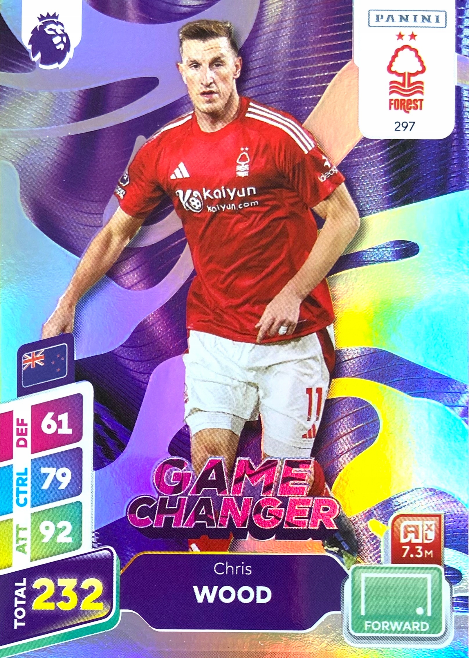Premier League Plus 2025 Game Changer 297 Chris Wood Las Nottingham