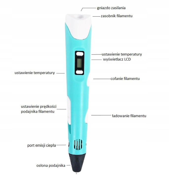 NAJNOWSZY DŁUGOPIS DRUKARKA 3D WKŁADY 100M + WZORNIK 3 GENERACJA EAN (GTIN) 8798909499088