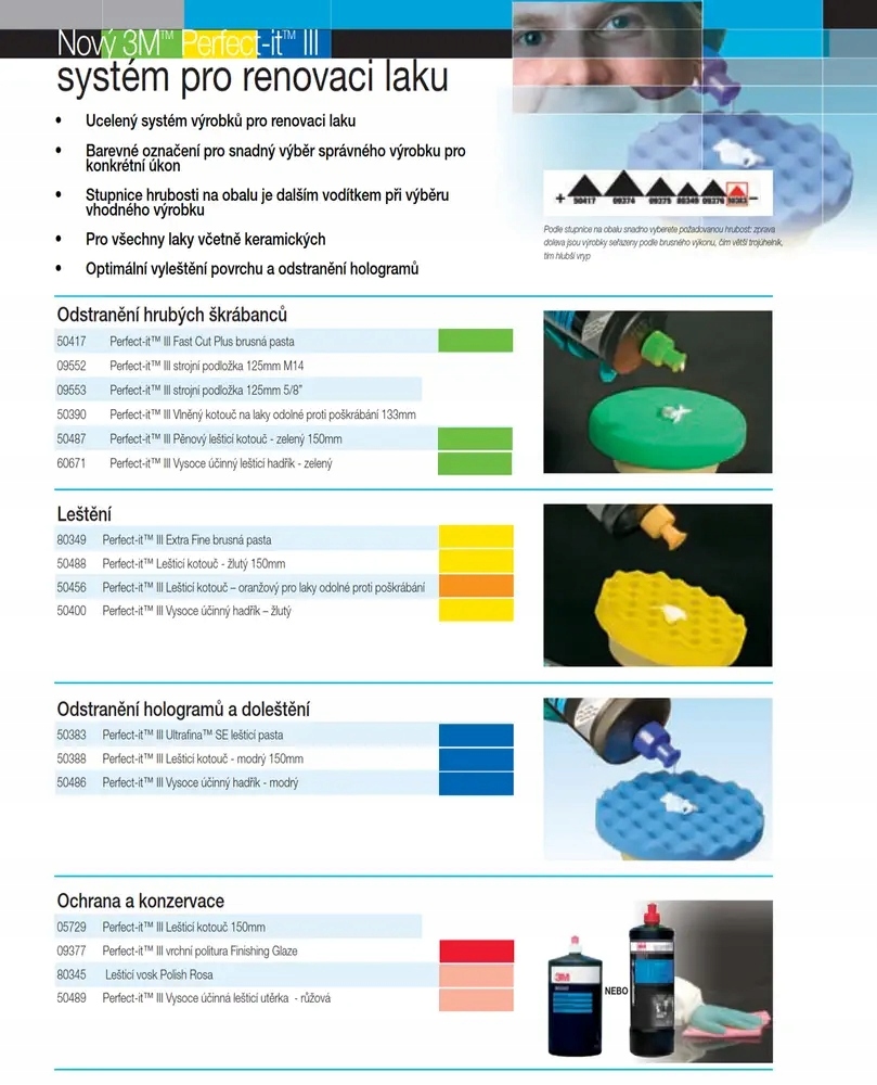 3M 09376 PASTA POLERSKA MLECZKO POLERSKIE 1KG Producent 3M