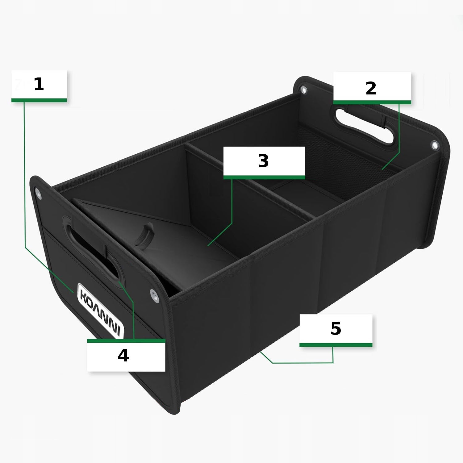 SKŁADANY ORGANIZER DO BAGAŻNIKA SAMOCHODU AUTA KUFER TORBA DUŻY USZTYWNIONY Rodzaj torby i organizery