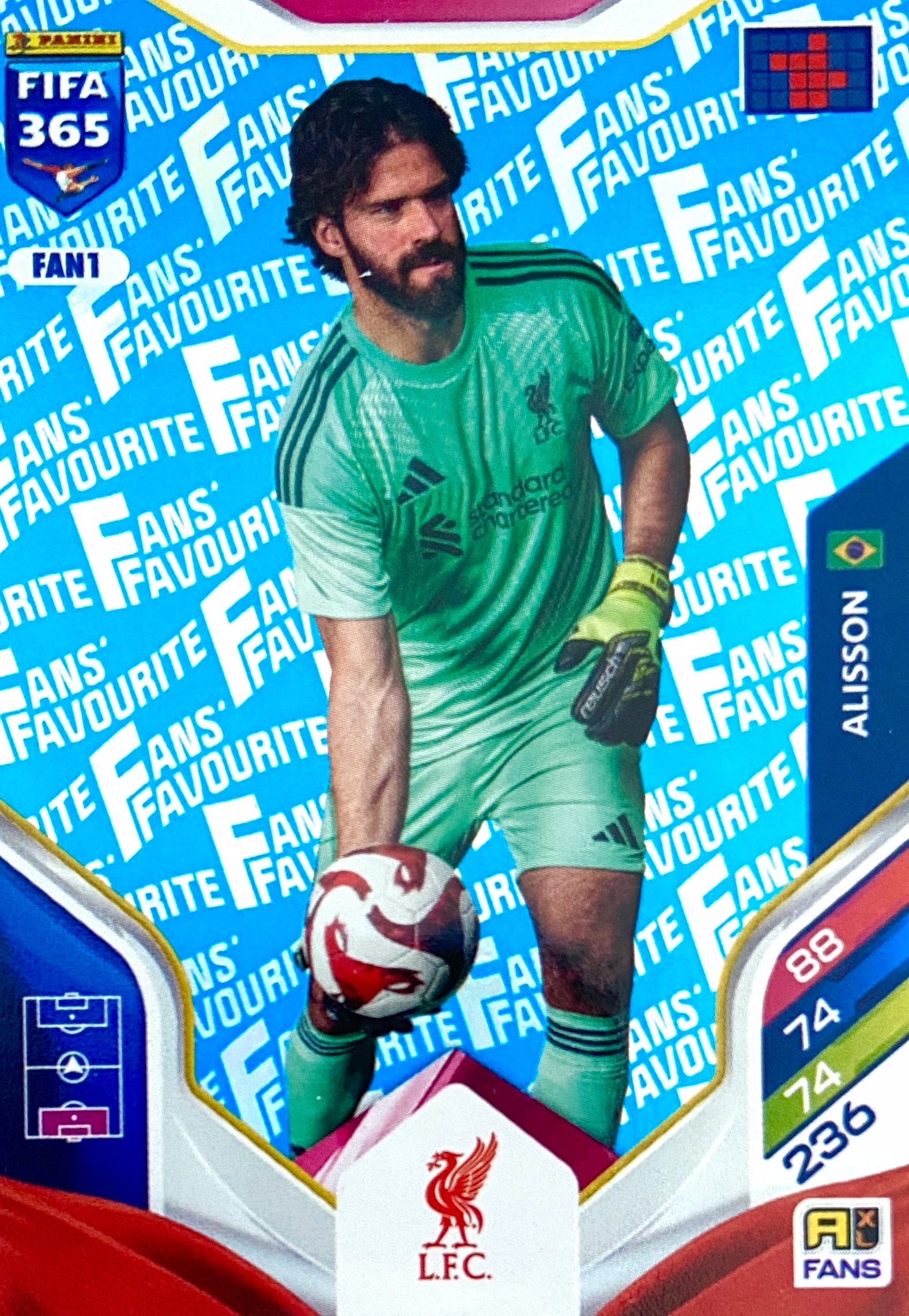 Panini Fifa 2026 Fans’ Favourite Blue Fan 1 Alisson (Liverpool)