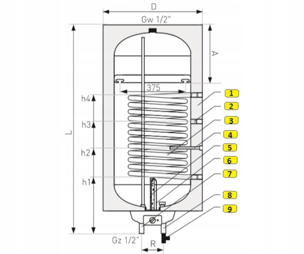 TERMA BOJLER WYMIENNIK OGRZEWACZ WODY 80L 1 WĘŻOWNICA PRAWY ANODA MAGNEZOWA Kod producenta 06-084670