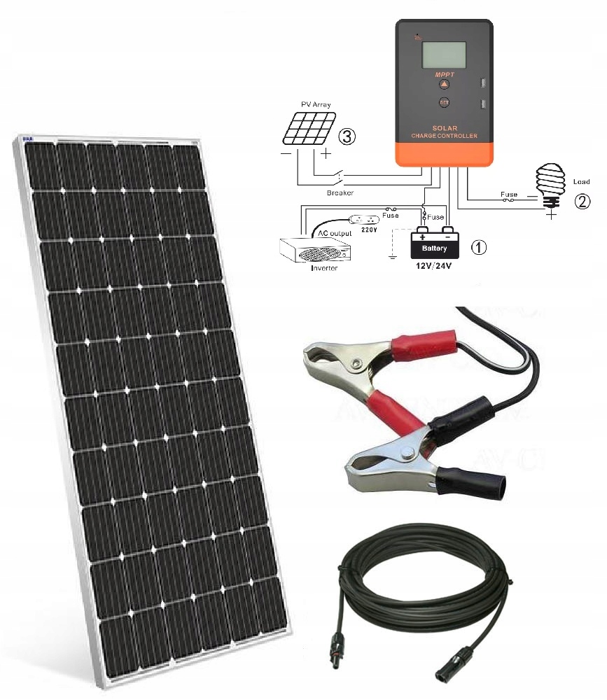 PANEL ZESTAW SOLARNY 380W+REGULATOR MPPT 20A+KABLE