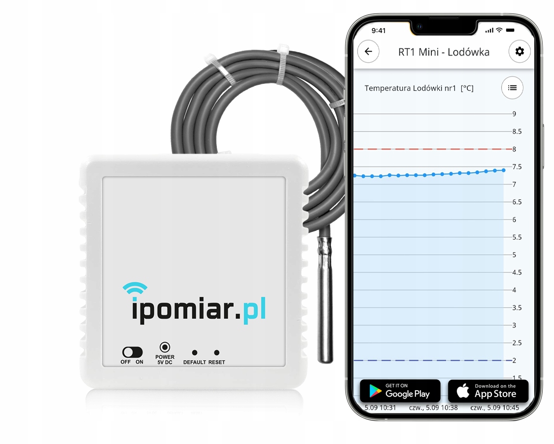 Rejestrator temperatury iPomiar Wi-Fi RT1 mini