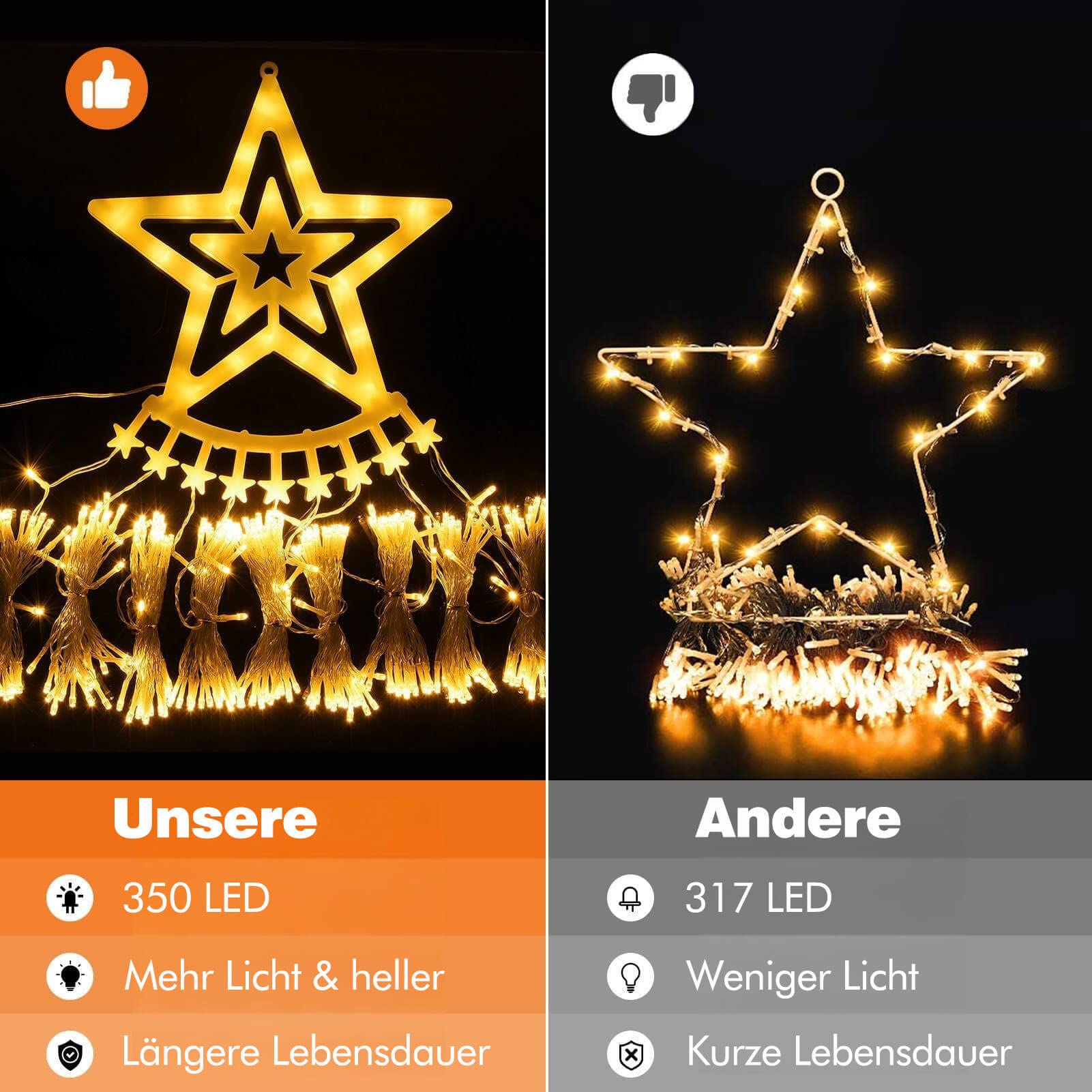YEETEESY Lampa LED 350 9 Sznurków 3.5M Kurtyna Świetlna Ciepła Biała — miniatura 6