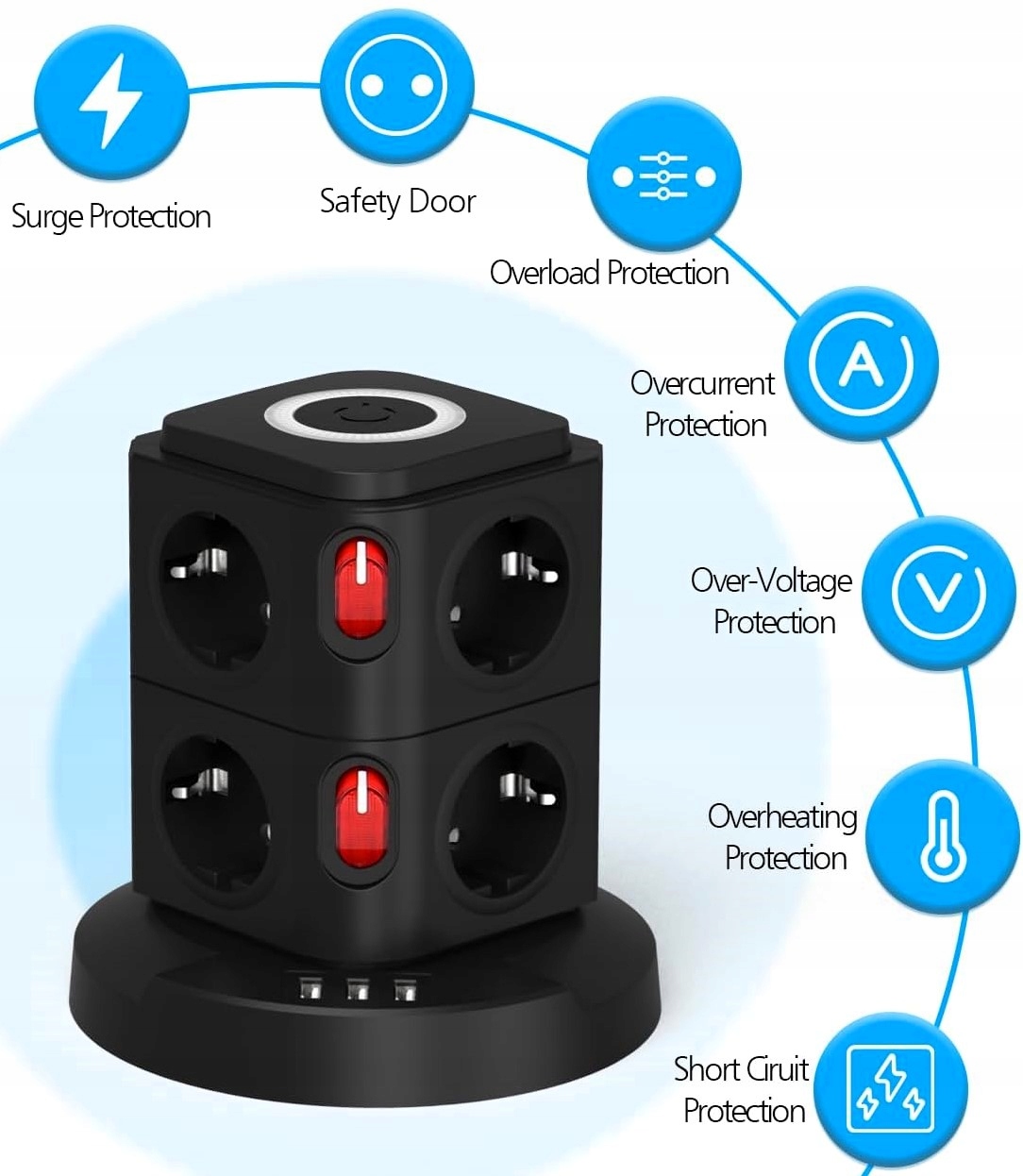 LISTWA PRZEPIĘCIOWA ZASILAJĄCA OCHRONNA 11w1 8 GNIAZDEK + 3 USB LAMPKA LED Marka BEVA