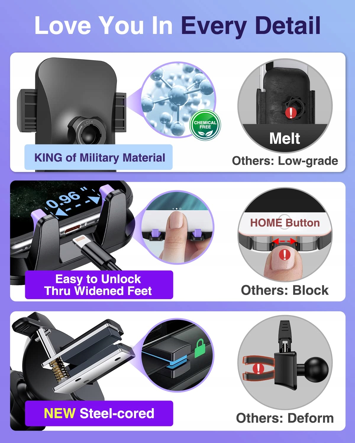 VANMASS Fioletowy Uchwyt Samochodowy 4w1 iPhone Android — miniatura 6