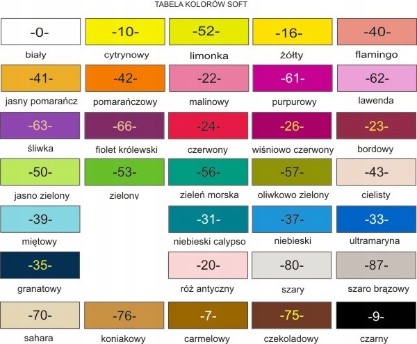 MODELINA FIMO SOFT kolor -22 raspberry Kod producenta 8020-22