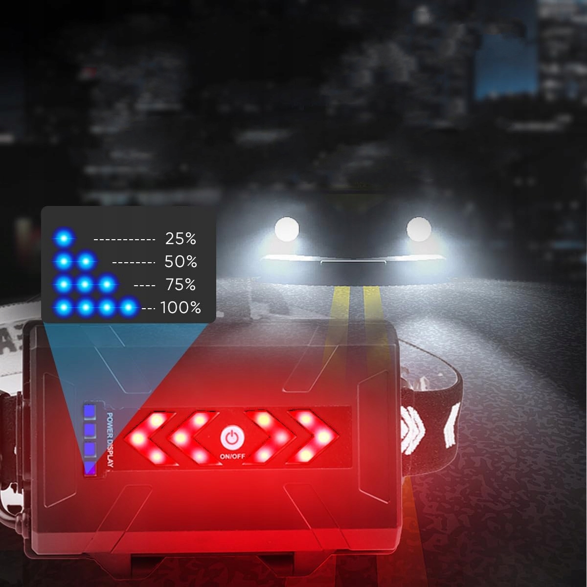 Latarka czołowa Videx 1400 lm LED Kod producenta VLF-H056