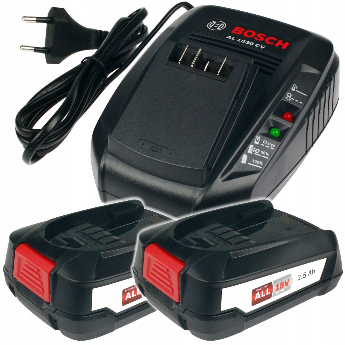 

Ładowarka AL1830CV 2 akumulatory Pba 2,5Ah Bosch