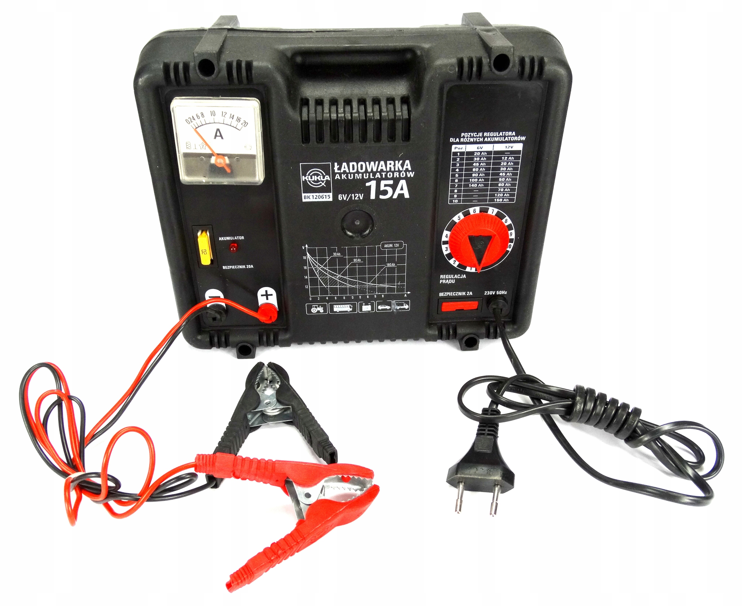 

Prostownik Akumulatorowy Ładowarka 15A 12V