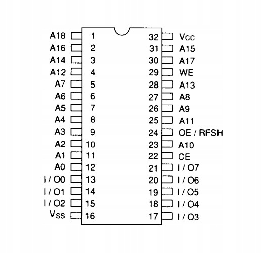 Układ scalony HM658512 : Pamięć SRAM 512K x 8bit, DIP32 Producent bez marki