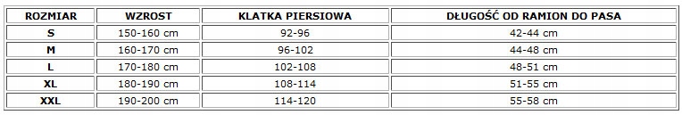 Ochraniacz na plecy Żółw Cairn PRO IMPAKT D3O XXL Płeć kobieta mężczyzna