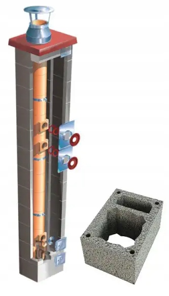 Keramický systémový komín Brata Turbo Sw fi 100 9 m plynový olej 36x50 cm