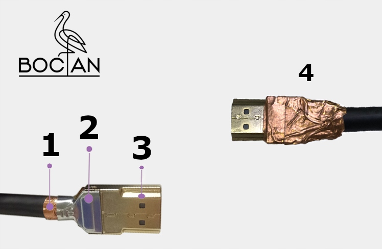 PROFESJONALNY kabel HDMI 2.0 4K ARC 4:4:4 MIEDŹ 3m Kod producenta 2.0-3M