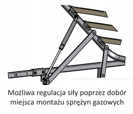 STELAŻ Podnoszony - Pod Materac 160x200! Metalowy! Marka inna