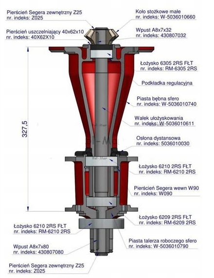 ULOZYSKOWANIE BEBNA KOSIARKI ROTACYJNA POLSKA KPL Machine brand other