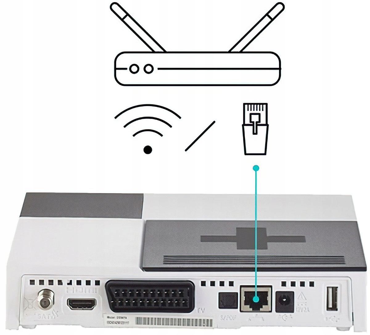 Dekoder NC+ Telewizja na kartę Pakiet Start+ 12msc Typ tunera DVB-S
