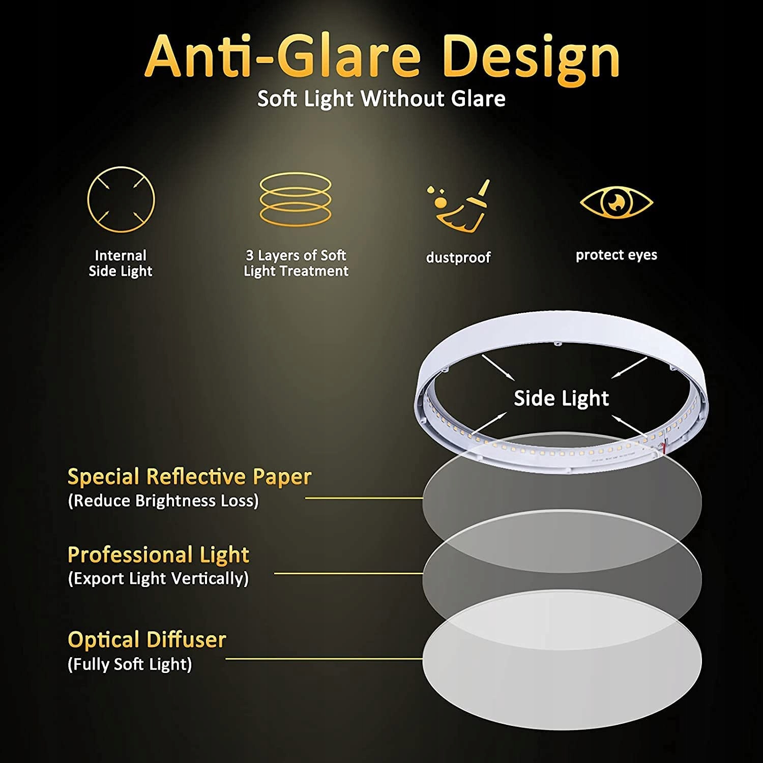 OUILA OKRĄGŁA LAMPA SUFITOWA LED 18W 4000K Kod producenta YLXDD230-18W