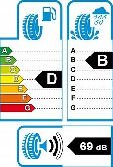 4x 175/65/14 H XL Goodyear VECTOR 4SEASONS G3 CAŁOROCZNA Rok produkcji 2024