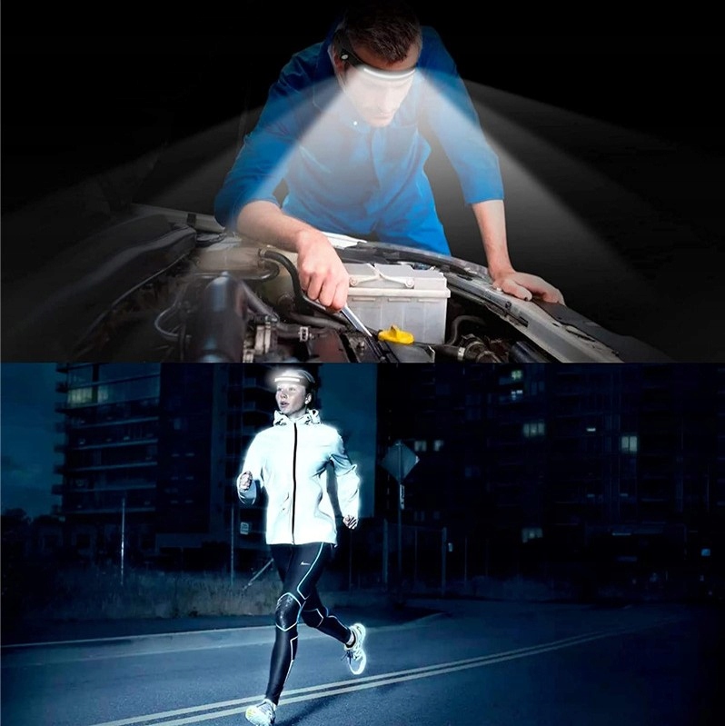 MOCNA LATARKA CZOŁOWA LED REFLEKTOR NA GŁOWĘ COB CZOŁÓWKA Liczba trybów 4