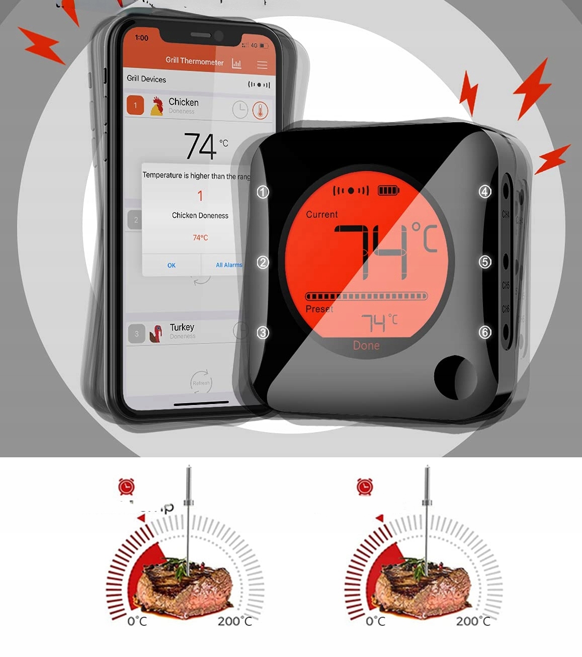 Kitchen probe thermometer Kolor wielokolorowy