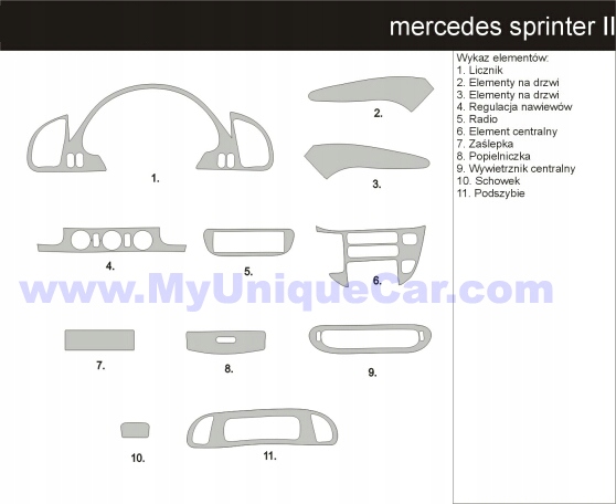 MERCEDES SPRINTER 00 05 OKLEINA KOKPITU PANEL 3D Szerokosc 40 cm