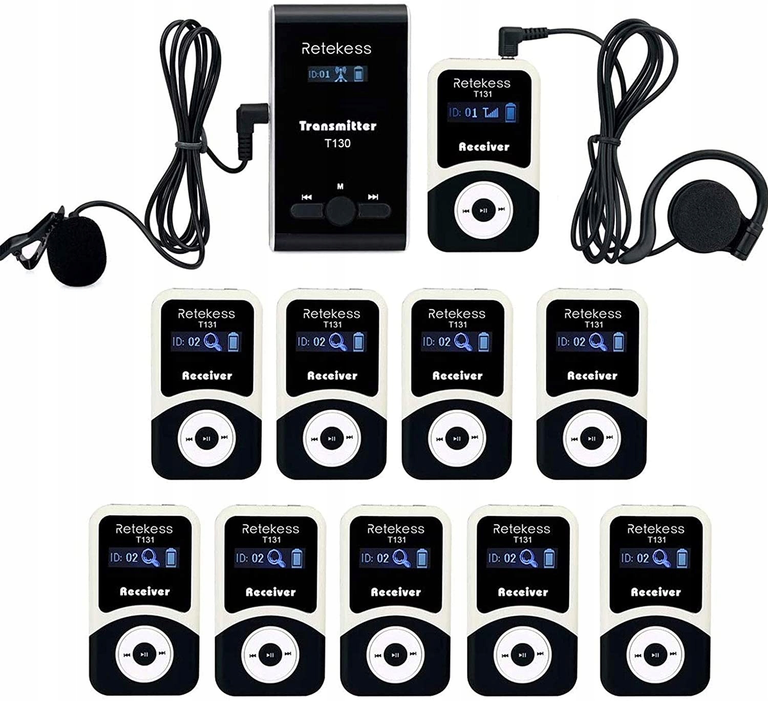 Retekess T130-T131 Bezdrôtový systém Tour Guide, Audio Tour Guide System