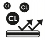 4F CHŁOPIĘCE KĄPIELÓWKI BOKSERKI rozm 158/164 Kolor zielony